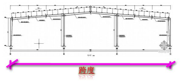 钢屋架施工规范（根据搜索结果整理的钢屋架施工主要规范内容是什么） 建筑施工图设计 第3张
