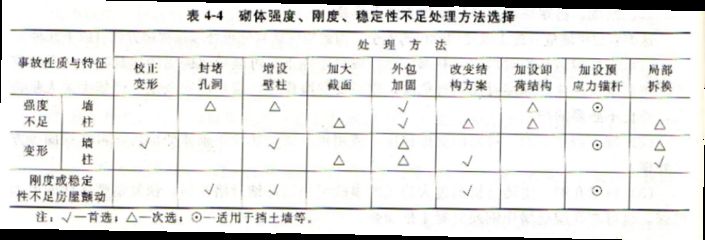 重庆不锈钢批发（重庆不锈钢批发价格如何计算？） 北京钢结构设计问答