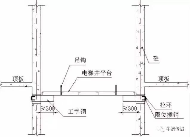 加钢梁的施工方案（加钢梁施工验收标准与流程） 钢结构跳台施工 第5张
