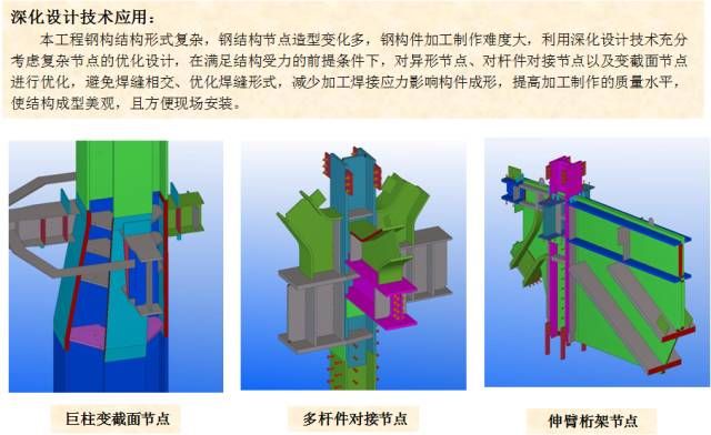 网架结构模型制作 钢结构钢结构螺旋楼梯设计 第4张
