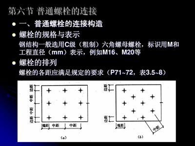 钢结构螺栓孔扩孔要求 钢结构钢结构螺旋楼梯施工 第4张