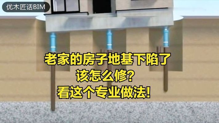 地基下沉导致房子倾斜怎么办(地基下沉自我检测方法) 钢结构玻璃栈道设计 第1张 地基下沉导致房子倾斜怎么办(地基下沉自我检测方法) 钢结构玻璃栈道设计 第1张