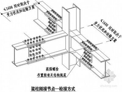 钢结构高强螺栓连接的设计 结构机械钢结构设计 第4张