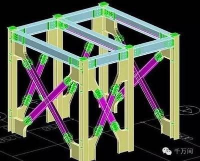 钢结构预算全程解读,就是这么清楚（关于钢结构预算的全程解读） 结构污水处理池施工 第1张