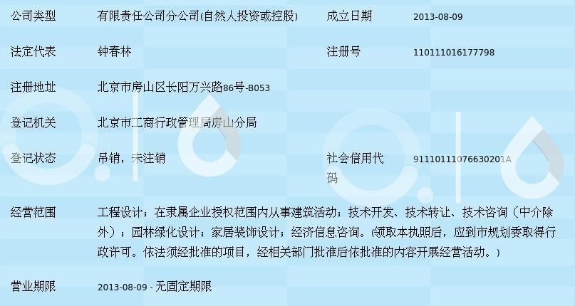 北京佳坤诚建筑劳务分包有限公司（北京佳坤诚建筑劳务分包有限公司2022年10月更名） 建筑施工图设计 第2张