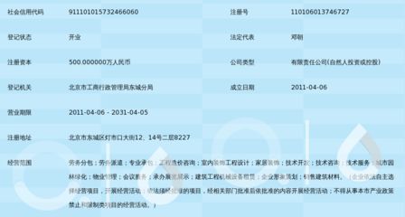 北京佳坤诚建筑劳务分包有限公司（北京佳坤诚建筑劳务分包有限公司2022年10月更名） 建筑施工图设计 第1张
