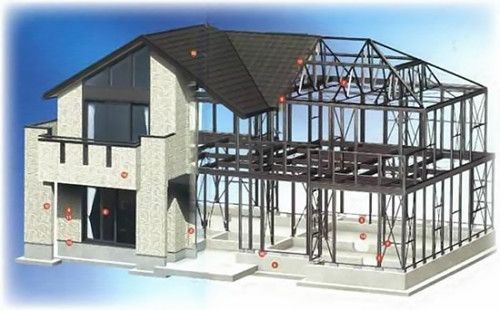 农村钢结构房屋建造价格 北京加固施工 第4张