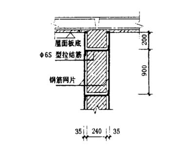 砌体加固方案设计图(关于砌体加固方案设计图的信息) 钢结构钢结构停车场施工 第1张 砌体加固方案设计图(关于砌体加固方案设计图的信息) 钢结构钢结构停车场施工 第1张