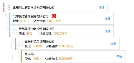 北京有名的网络公司(北京十大互联网公司排行榜北京十大互联网公司排行榜) 北京钢结构设计 第2张 北京有名的网络公司(北京十大互联网公司排行榜北京十大互联网公司排行榜) 北京钢结构设计 第2张