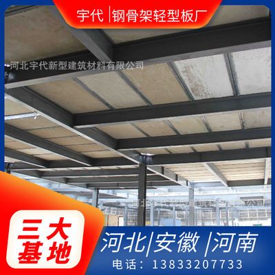 北京轻体楼板厂家(北京轻体楼板厂家价格对比分析轻体楼板厂家售后服务) 结构地下室设计 第1张 北京轻体楼板厂家(北京轻体楼板厂家价格对比分析轻体楼板厂家售后服务) 结构地下室设计 第1张