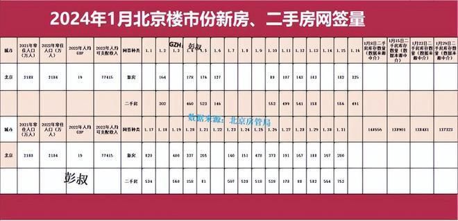 北京旧楼板多少钱一块(北京旧楼板多少一块) 建筑消防设计 第2张 北京旧楼板多少钱一块(北京旧楼板多少一块) 建筑消防设计 第2张