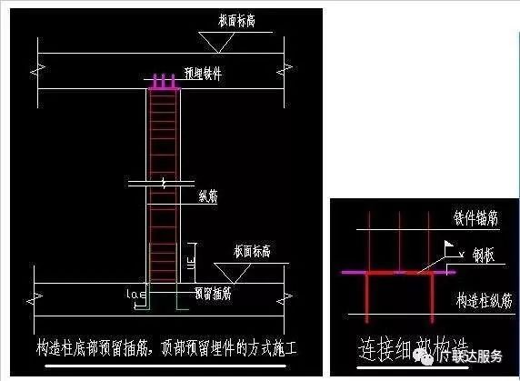 市政道路验收标准及规范表最新（市政道路验收标准及规范表） 北京钢结构设计问答