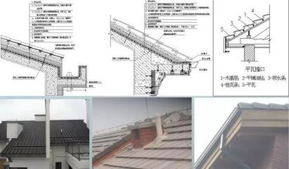 采光屋顶构造要求(采光屋顶安全性评估方法) 结构框架设计 第1张 采光屋顶构造要求(采光屋顶安全性评估方法) 结构框架设计 第1张