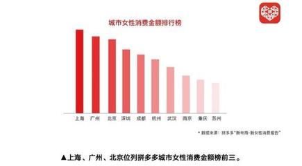 北京每年沉降3厘米（关于北京地面沉降的一些详细信息）