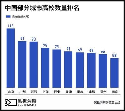 北京每年沉降3厘米（关于北京地面沉降的一些详细信息） 装饰幕墙施工 第4张