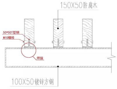 钢结构螺丝怎么安装 结构机械钢结构施工 第3张