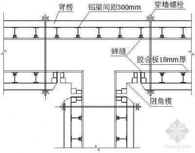 钢结构螺丝怎么安装 结构机械钢结构施工 第1张