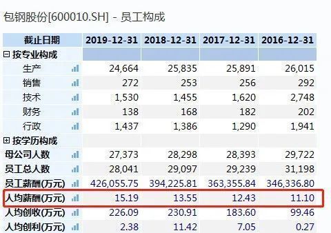 包钢集团北京办事处主任(包头钢铁(集团)有限责任公司北京办事处) 钢结构玻璃栈道设计 第2张 包钢集团北京办事处主任(包头钢铁(集团)有限责任公司北京办事处) 钢结构玻璃栈道设计 第2张