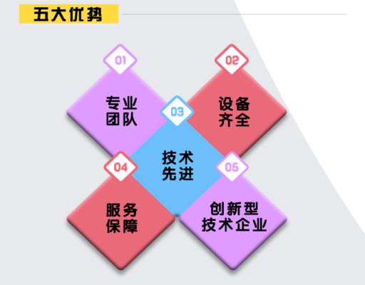 桁架生产厂家电话(桁架生产厂家电话信息) 装饰幕墙施工 第3张 桁架生产厂家电话(桁架生产厂家电话信息) 装饰幕墙施工 第3张