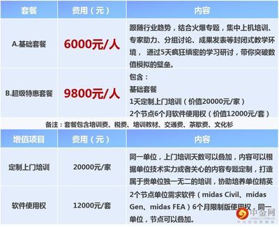 北京迈达斯技术有限公司昆明分公司(北京迈达斯在昆明设分公司) 北京加固施工 第1张 北京迈达斯技术有限公司昆明分公司(北京迈达斯在昆明设分公司) 北京加固施工 第1张