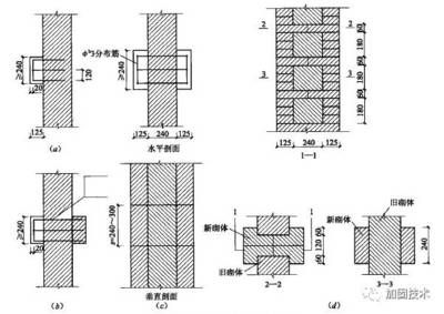 砌体加固方法主要有哪些种类(砌体加固方法的成本比较) 结构工业钢结构设计 第4张 砌体加固方法主要有哪些种类(砌体加固方法的成本比较) 结构工业钢结构设计 第4张