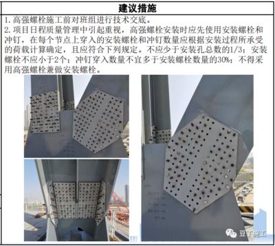 钢结构螺栓有哪些(钢结构螺栓与普通螺栓的区别钢结构螺栓的区别) 结构机械钢结构设计 第1张 钢结构螺栓有哪些(钢结构螺栓与普通螺栓的区别钢结构螺栓的区别) 结构机械钢结构设计 第1张