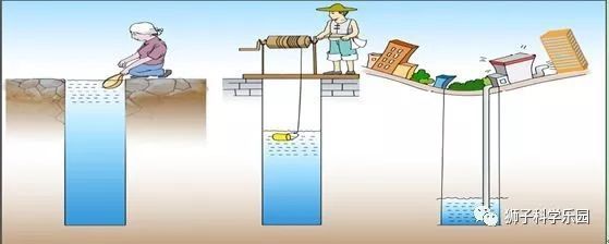 地基沉降后果(地基沉降会带来一系列严重后果) 建筑施工图设计 第2张 地基沉降后果(地基沉降会带来一系列严重后果) 建筑施工图设计 第2张