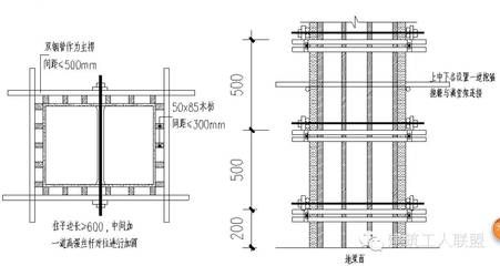 屋面加固施工规范（屋面加固施工安全注意事项） 钢结构门式钢架施工 第2张