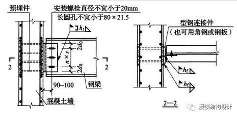 钢结构采用螺栓连接时常用的连接形式主要有（钢结构螺栓连接设计规范） 钢结构跳台施工 第4张
