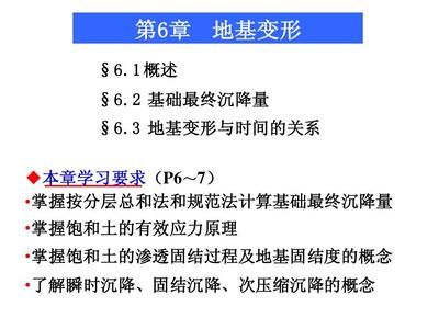 地基沉降规范法 钢结构钢结构螺旋楼梯施工 第2张 地基沉降规范法 钢结构钢结构螺旋楼梯施工 第2张