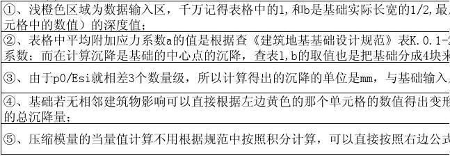 地基沉降规范法 钢结构钢结构螺旋楼梯施工 第4张 地基沉降规范法 钢结构钢结构螺旋楼梯施工 第4张