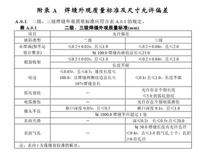 北京钢结构招聘网最新招聘信息(北京钢结构招聘网最新招聘信息概览) 钢结构网架施工 第3张 北京钢结构招聘网最新招聘信息(北京钢结构招聘网最新招聘信息概览) 钢结构网架施工 第3张