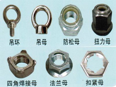 钢结构螺栓扭力标准参照表（螺栓扭力标准参照表） 装饰工装设计 第3张