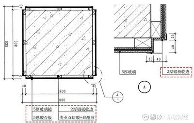 钢架结构幕墙怎么安装 装饰幕墙施工 第4张 钢架结构幕墙怎么安装 装饰幕墙施工 第4张