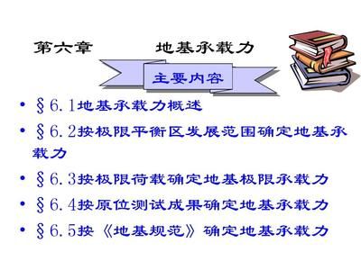 北京地区地基承载力(北京地区地基承载力检测) 钢结构跳台设计 第5张 北京地区地基承载力(北京地区地基承载力检测) 钢结构跳台设计 第5张