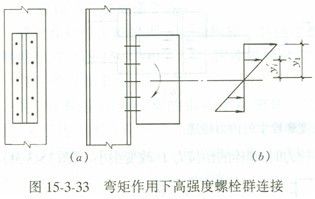 游乐园设施的简笔画（游乐园在晚上也有开放的设施和游玩速度，具体时间取决于多长时间）