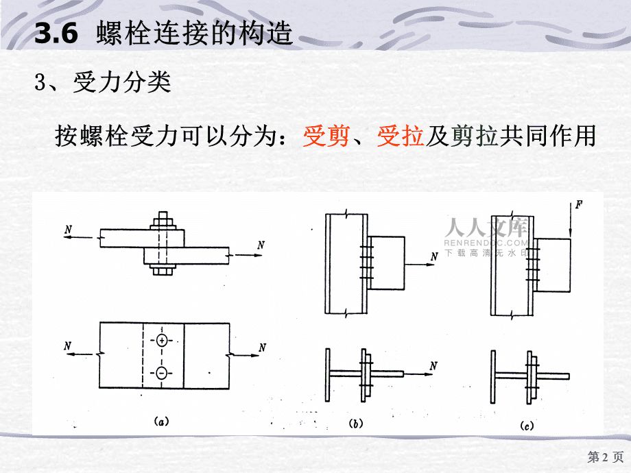 钢结构的螺栓连接按受力类型可分为 建筑施工图设计 第5张 钢结构的螺栓连接按受力类型可分为 建筑施工图设计 第5张