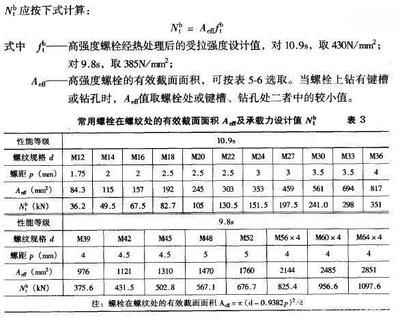 网架设计计算书(关于网架设计计算书的多方面介绍) 钢结构门式钢架施工 第3张 网架设计计算书(关于网架设计计算书的多方面介绍) 钢结构门式钢架施工 第3张