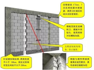 砌体加固规范最新