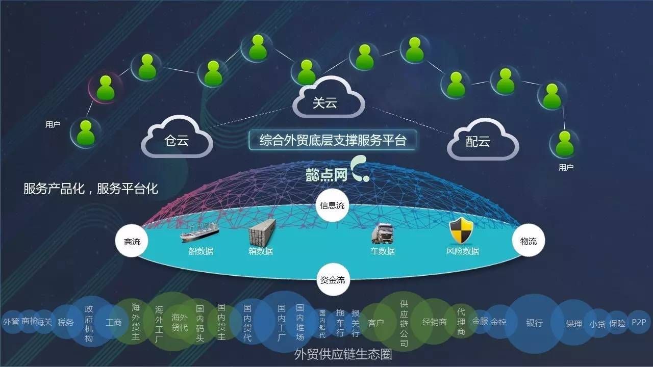 配网设计有前途吗 结构框架设计 第4张 配网设计有前途吗 结构框架设计 第4张