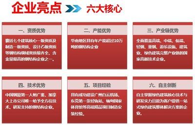 钢结构资质几级最好（钢结构资质等级分为四个等级：一级、二级、三级和四级）