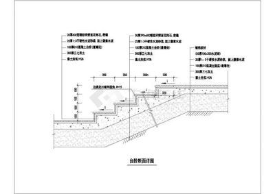 景观钢结构施工方案(景观钢结构施工安全注意事项) 结构电力行业设计 第4张 景观钢结构施工方案(景观钢结构施工安全注意事项) 结构电力行业设计 第4张