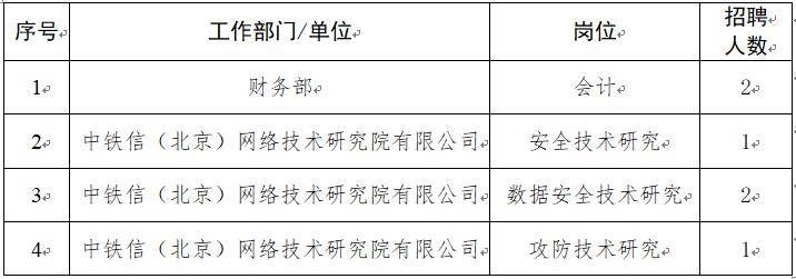 冷库建设项目实施总结（冷库建设项目在实施过程中，如何确保制冷系统的高效运行和节能效果？） 北京钢结构设计问答
