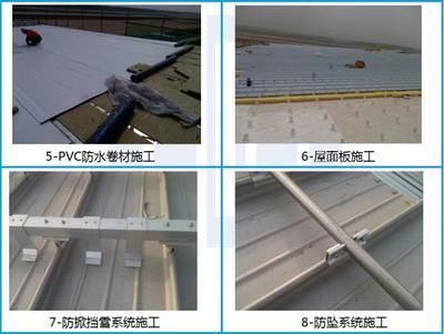 钢结构建筑常采用的楼板和屋面板种类 建筑施工图设计 第4张 钢结构建筑常采用的楼板和屋面板种类 建筑施工图设计 第4张