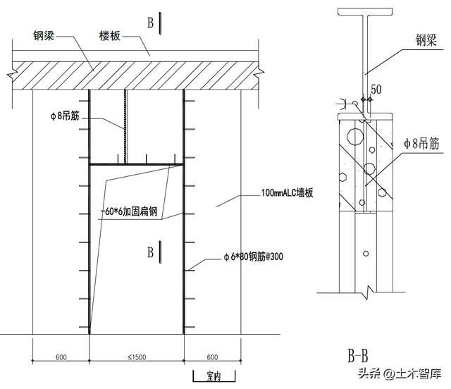 钢梁加固楼板施工方案(钢梁上加设混凝土楼板施工方案) 钢结构门式钢架施工 第1张 钢梁加固楼板施工方案(钢梁上加设混凝土楼板施工方案) 钢结构门式钢架施工 第1张