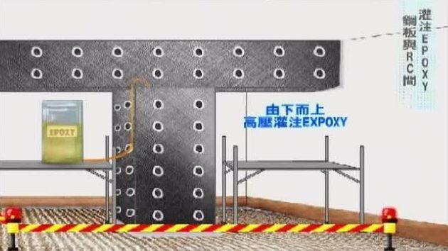 地基加固施工方案与方法视频 建筑方案施工 第2张 地基加固施工方案与方法视频 建筑方案施工 第2张
