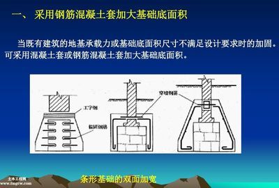 西安别墅装修设计方案（如何平衡传统与现代元素？） 北京钢结构设计问答