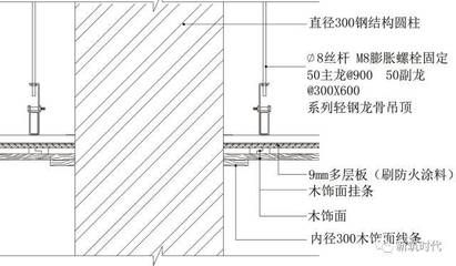 砌体墙钢丝网加固套什么定额合适施工（砌体墙钢丝网加固套什么定额合适？） 北京钢结构设计问答