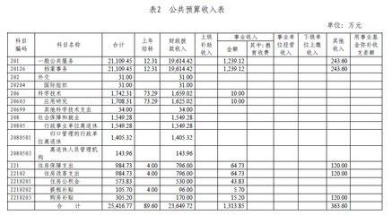 新疆钢铁市场（在新疆钢铁市场，哪些因素会影响钢材价格的波动？） 北京钢结构设计问答