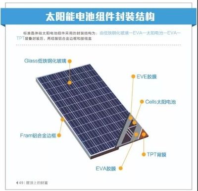 游乐需要资质吗（如何申请成为合格的游乐场所经营者？） 北京钢结构设计问答
